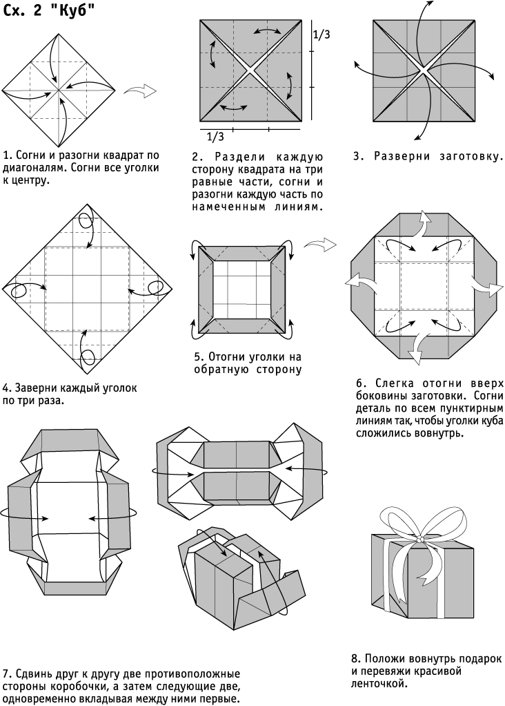 Как сделать коробку для подарка из бумаги. Коробочка оригами из бумаги пошаговая инструкция. Оригами коробочка с крышкой для подарка схемами. Оригами коробочка с крышкой для подарка схема простая. Коробочка из бумаги оригами пошагово схема простая.