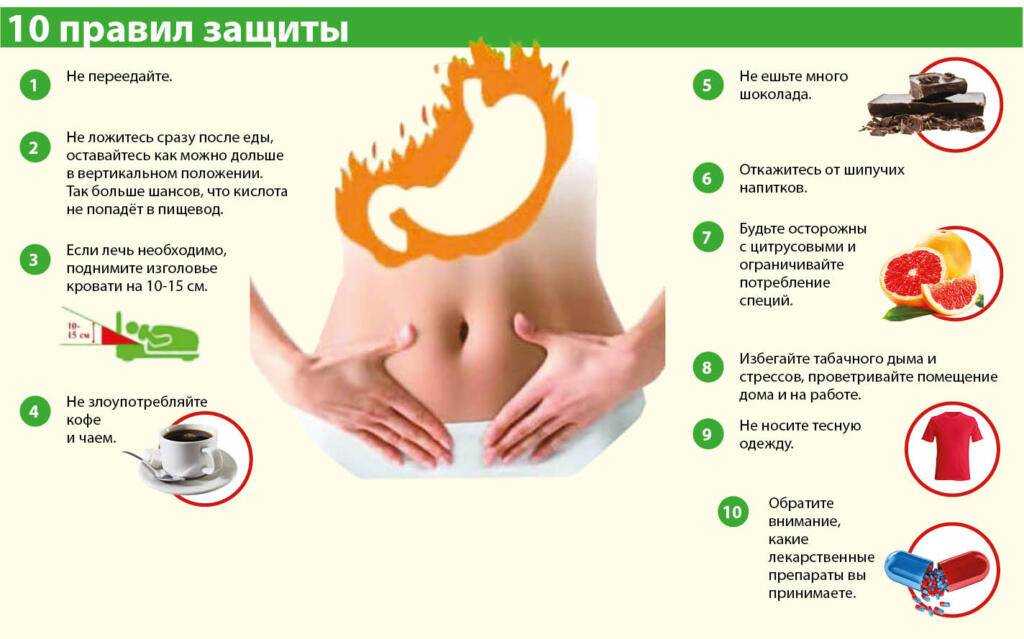 Изжога во время беременности – что делать | gaviscon®