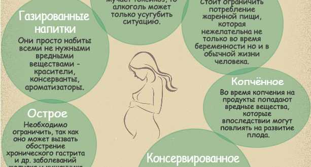 Вреден ли алкоголь при беременности? | наркологический центр «детоксмед»
