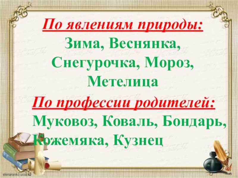 Проект 3 класс тайна имени по русскому языку 3 класс