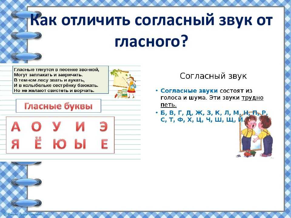 Глухие и звонкие согласные звуки 1 класс школа россии конспект урока презентация