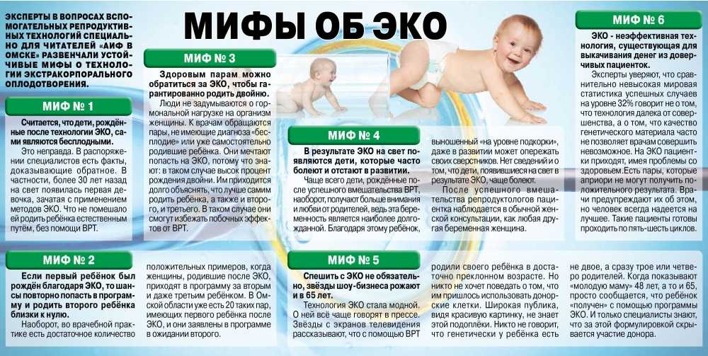 Процедура эко