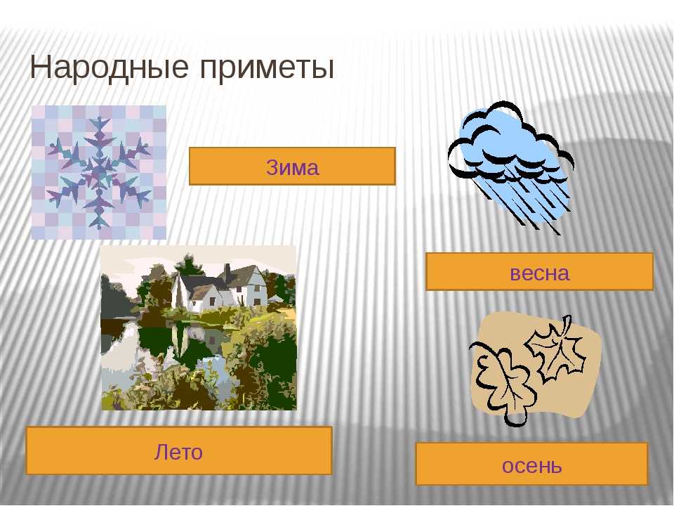 Народные приметы о погоде с картинками