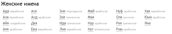 Армянские имена и их значение: мужские и женские, древние и современные, редкие и распространенные
