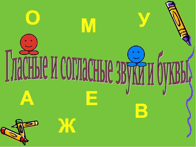 Гласные звуки и буквы, их обозначающие / звуки и буквы / справочник по русскому языку для начальной школы