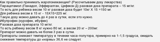 Средство от изжоги при беременности, препараты, растительные средства, диета