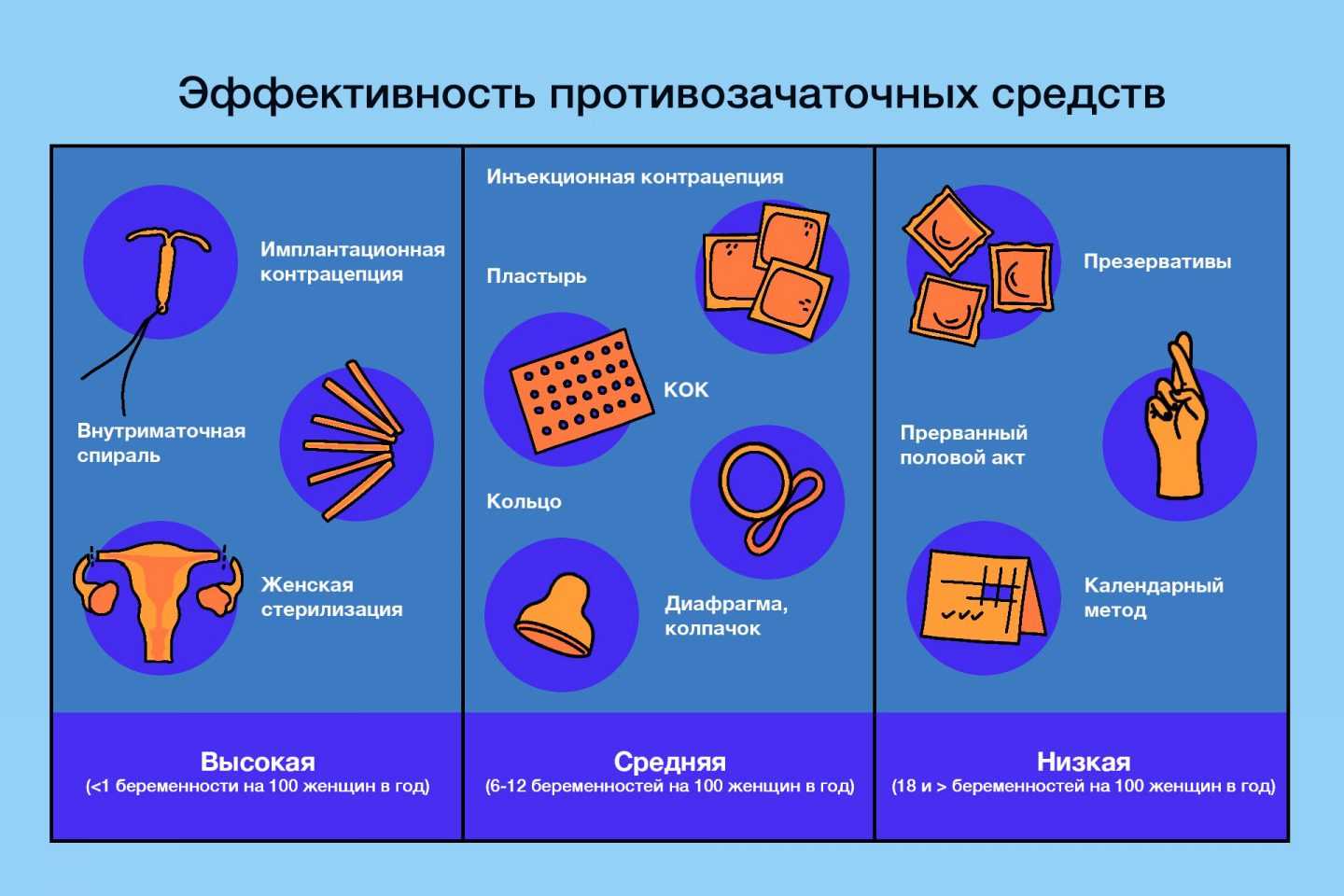 Правда и мифы об эко :: polismed.com