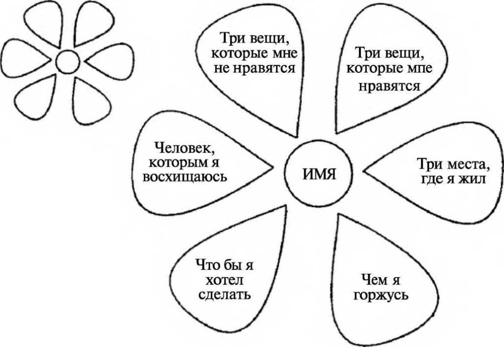 Психологические задачи в картинках