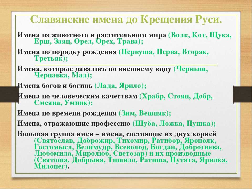 Популярные славянские имена для девочек и мальчиков, их значение и происхождение Список самых красивых мужских и женских древних и современных имен