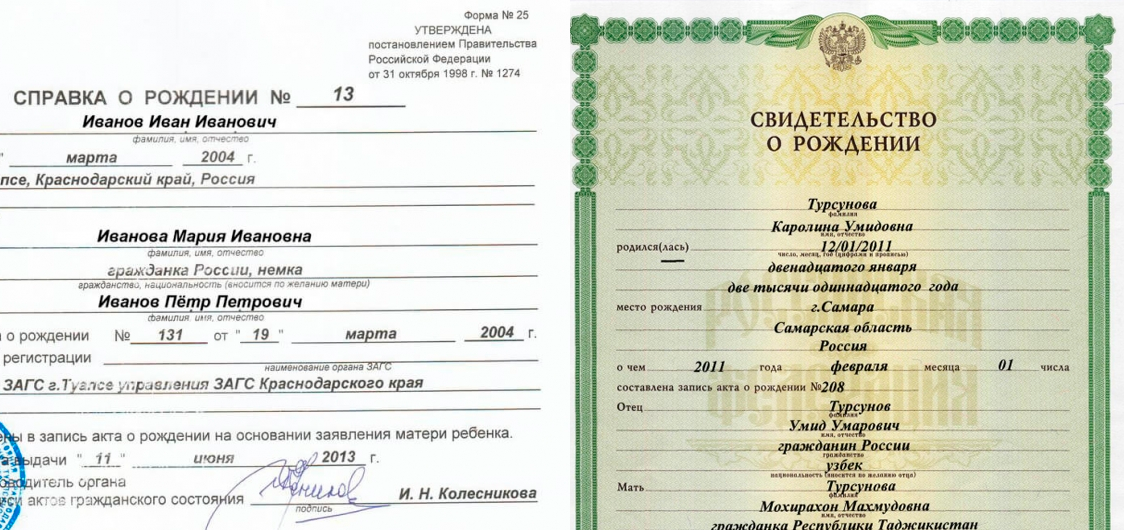 Как поменять фамилию и имя в паспорте: подробное описание процедуры