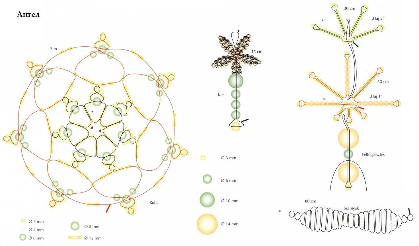 Ангел из бисера: схема плетения. плетение бисером: схемы для начинающих