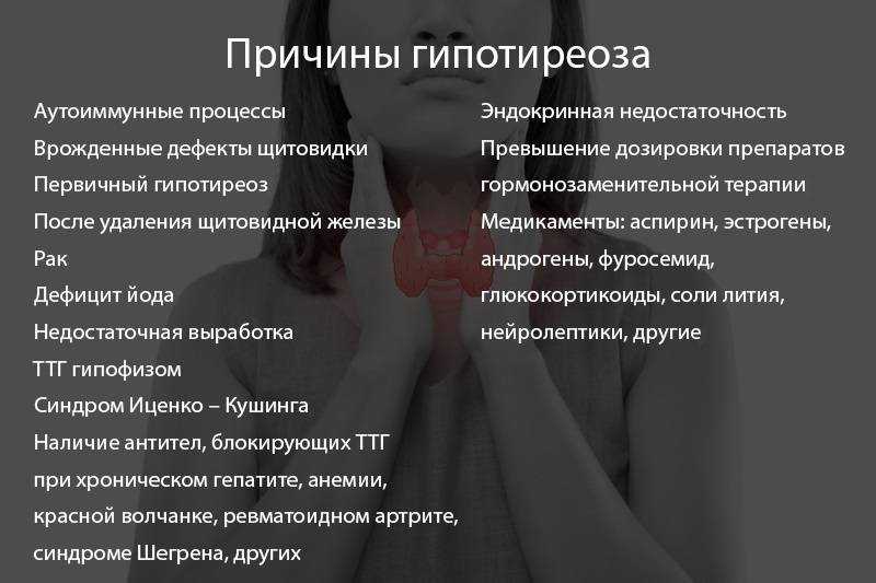 Гипертиреоз — особенности диагностики и лечения при узловом зобе и болезни грейвса