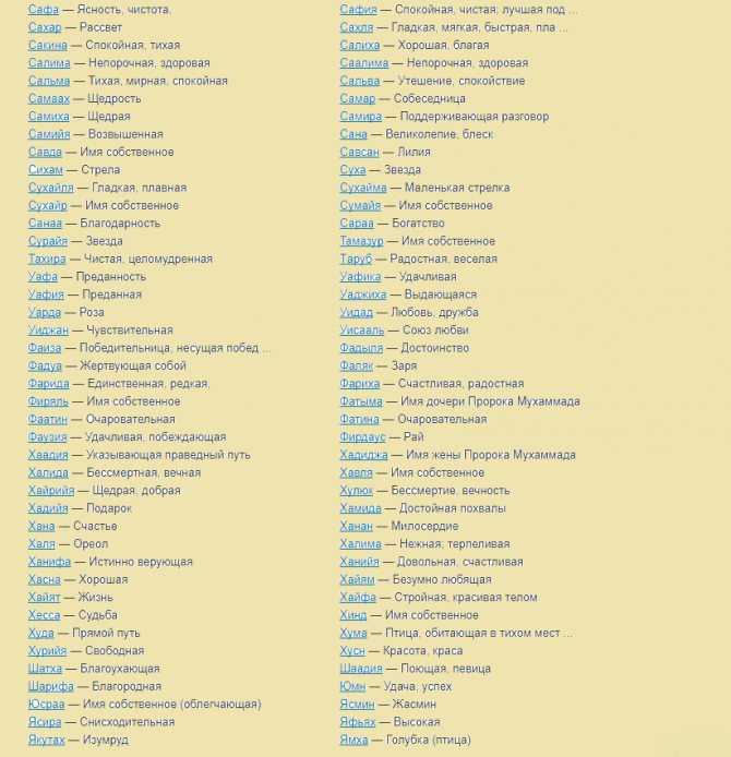 Красивые исламские имена для девочек и мальчиков :: syl.ru