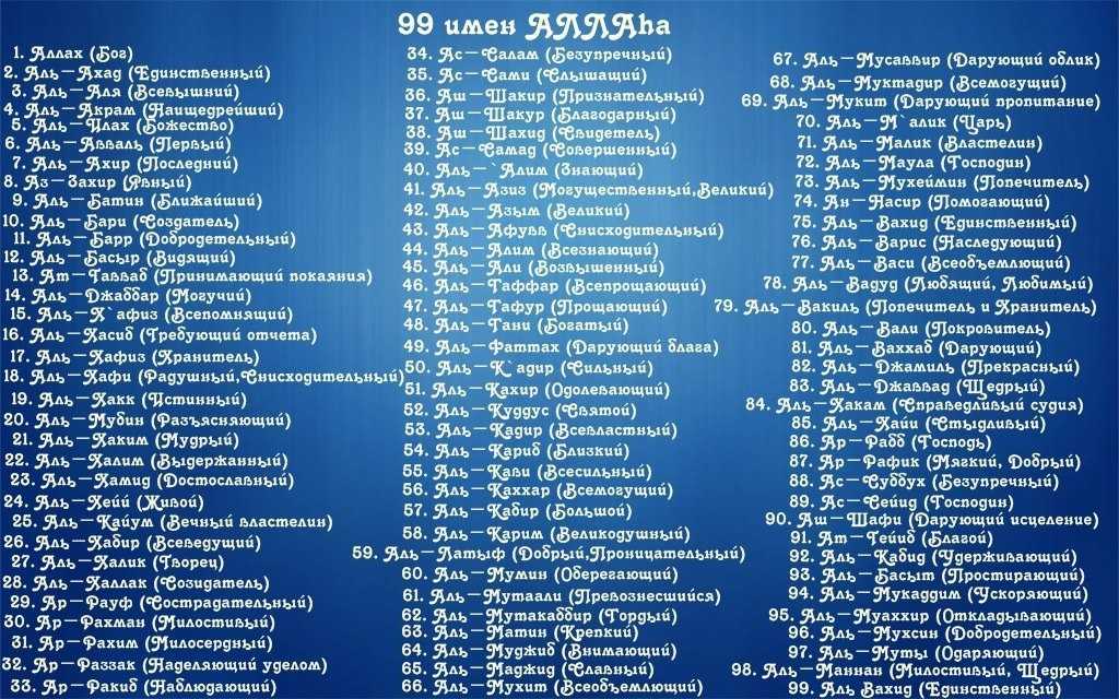 Красивые мужские имена: оригинальные русские, иностранные, старинные имена по церковному календарю для мальчиков и их значения