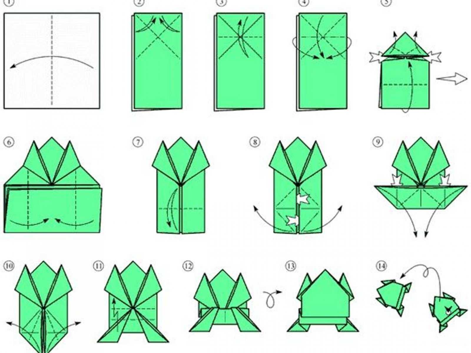 Оригами прыгающая лягушка пошаговая инструкция