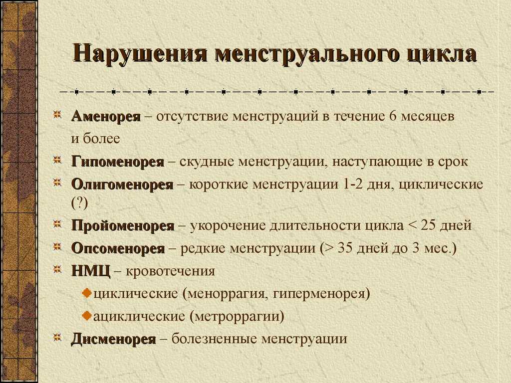 Норма менструации и причины нарушений | университетская клиника