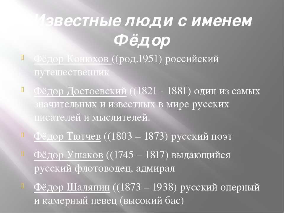 Значение имени федор