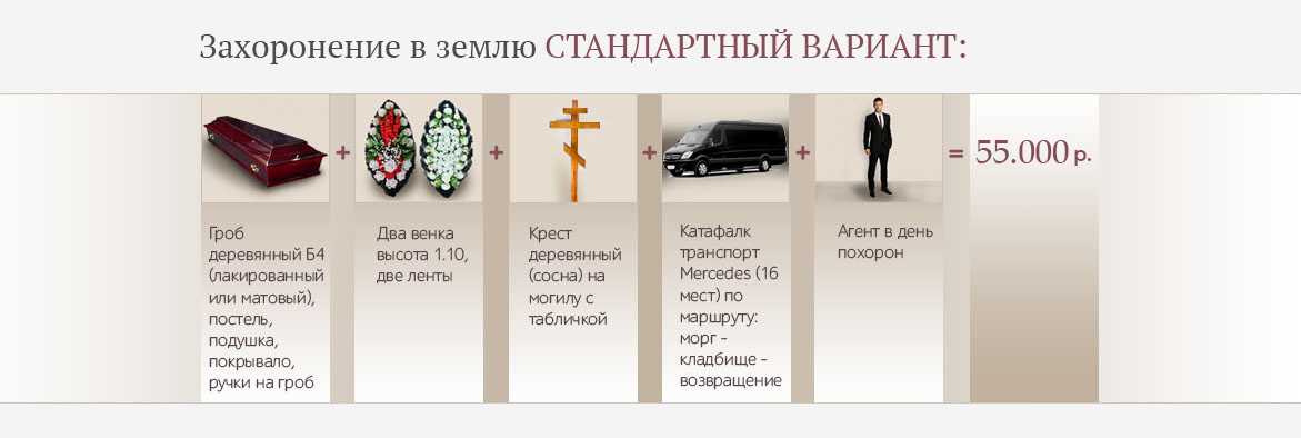 Можно ли давать имена детям в честь родственников? — это интересно!