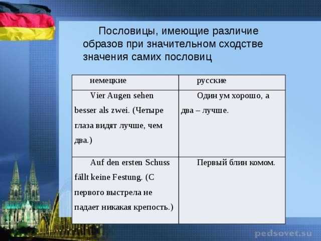 Немецкие поговорки и пословицы