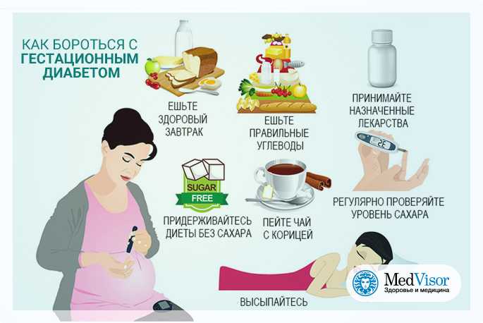Бананы при беременности: на ранних сроках и в последнем триместре, польза и вред, а также банановые рецепты