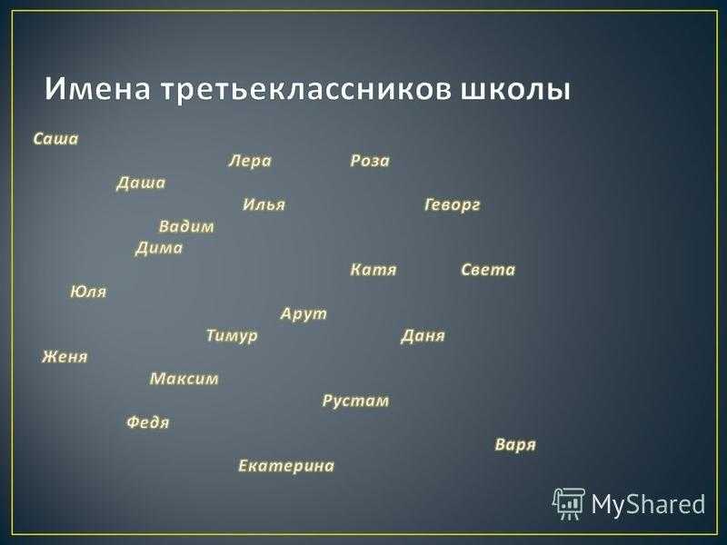 Популярные армянские мужские имена