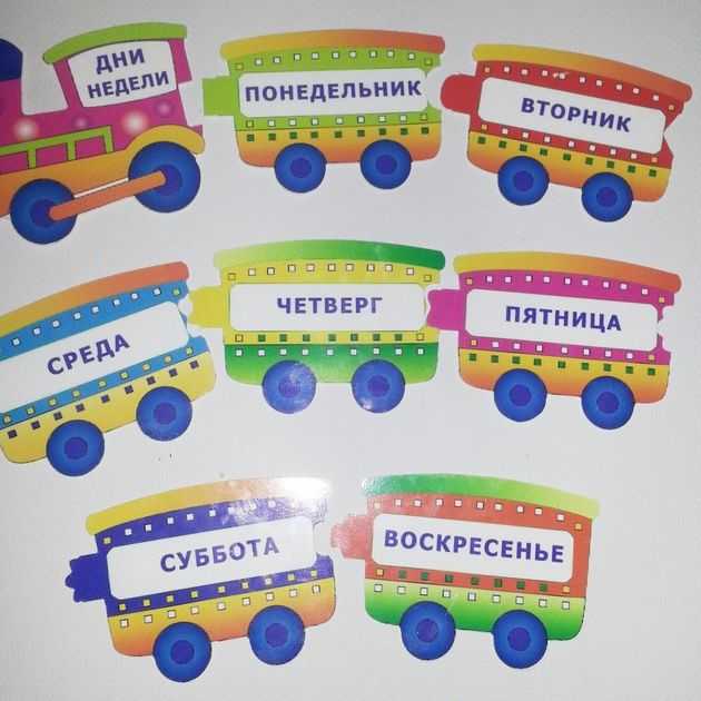 Методика обучения младших школьников письму цифр