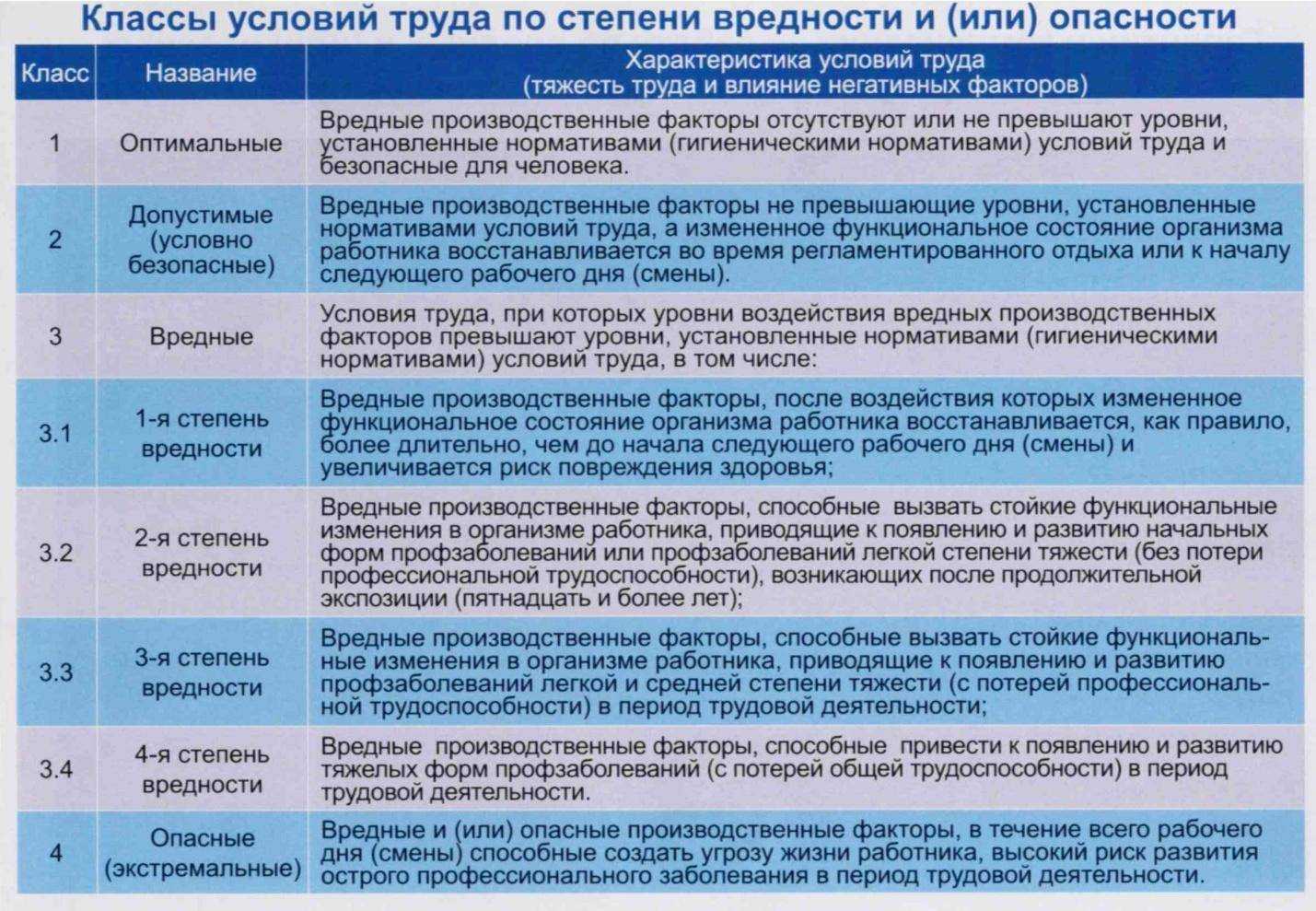 Почему не отмечают 40 лет: приметы. почему не принято отмечать 40 лет мужчине, женщине?