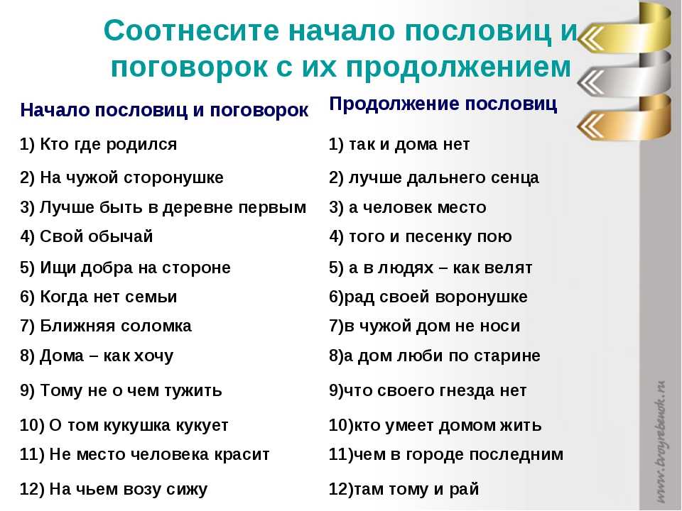 Русские пословицы и поговорки для детей. пословицы про пословицы и поговорки.