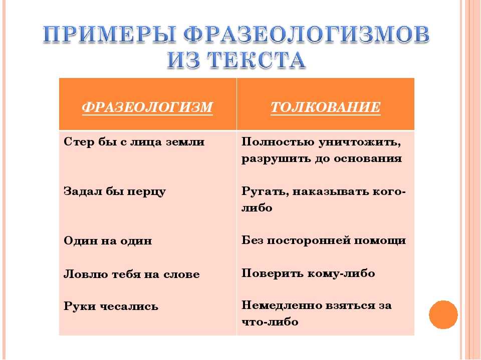 Фразеологизм и фразеологические обороты