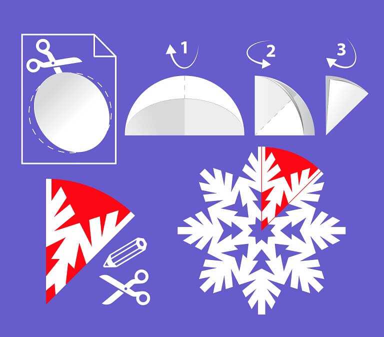 Как сделать красивую снежинку :: инфониак