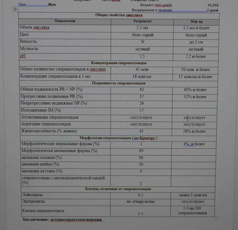 Как правильно подготовиться к эко