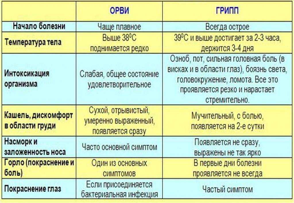 Первый признак шизофрении: распознать и остановить