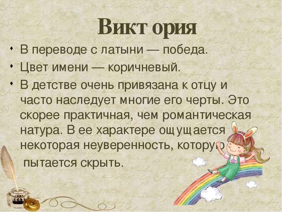 Проект про имя виктория