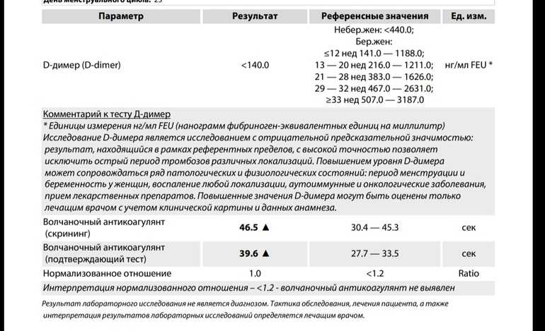Д димер. Д-димер и волчаночный антикоагулянт что это. Волчаночный антикоагулянт анализ норма. Скрининг на волчаночный антикоагулянт показатели. Волчаночный антикоагулянт скрининговый тест la1.