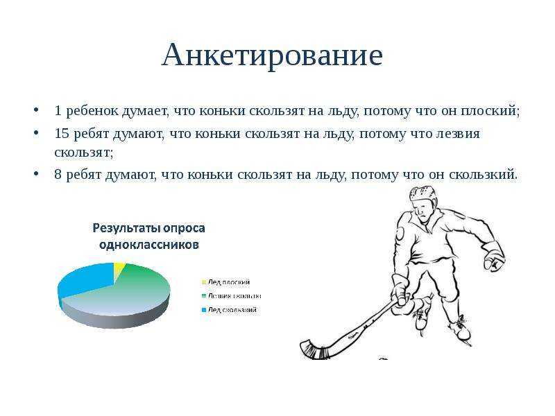 Как думаете на что больше похож лед. Коньки скользят по льду. Скольжение коньков на льду. Почему коньки скользят по льду. Скольжение конька физика.