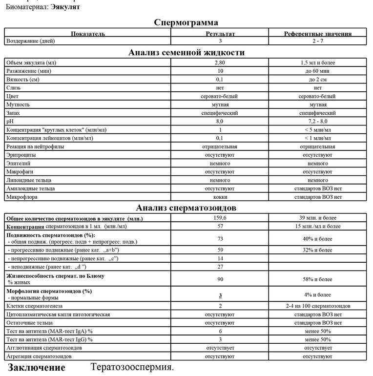 Непроходимость (закупорка) носослезного канала - симптомы, диагностика, лечение у детей и взрослых