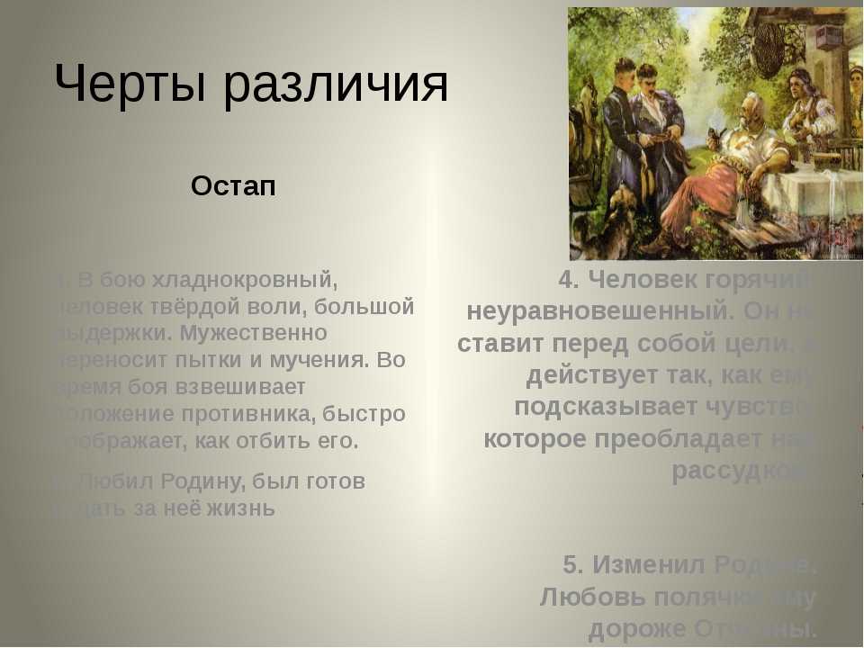 Значение имени тарас, характер и судьба :: syl.ru