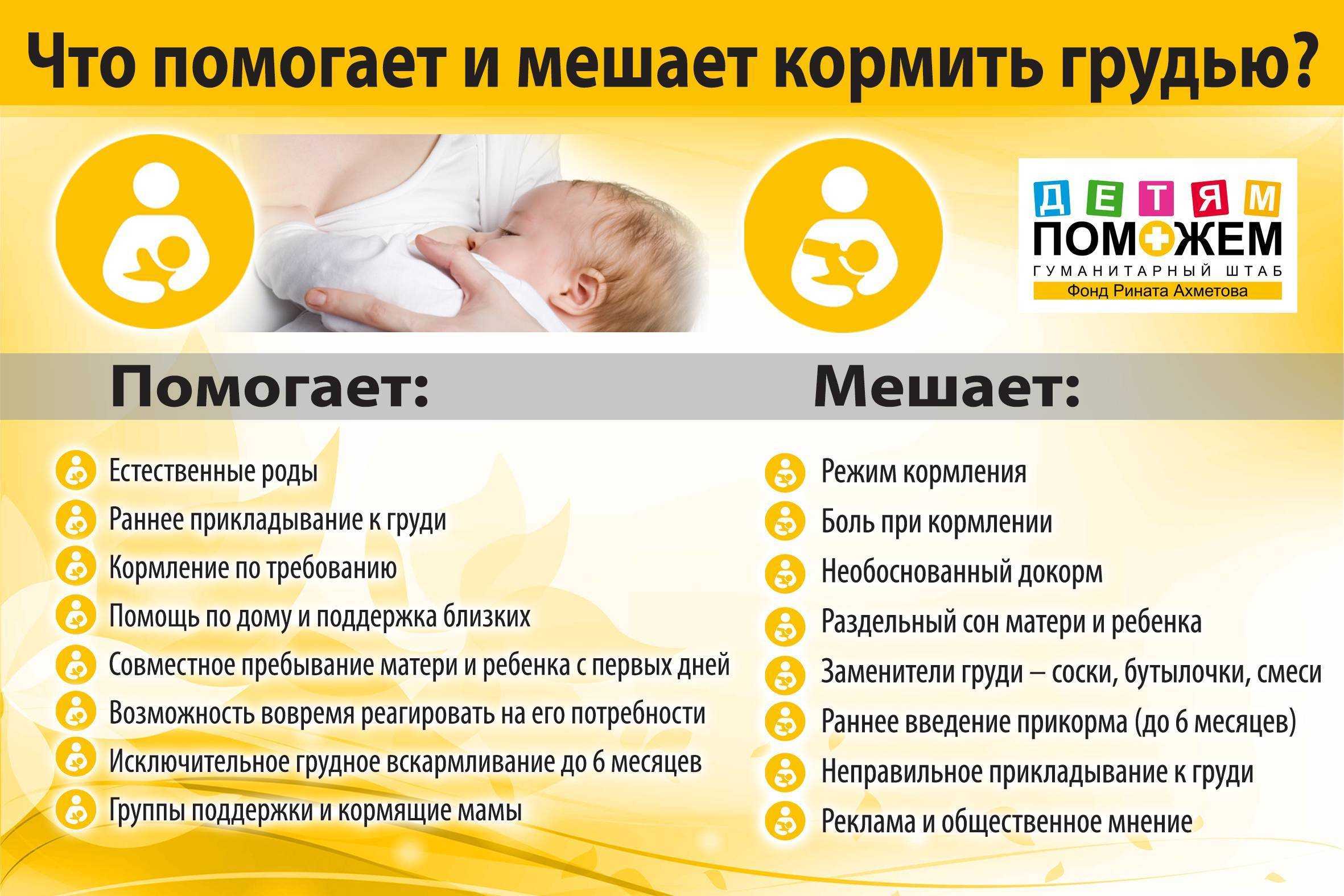 Подушка-позиционер для новорожденных: как выбрать, какая польза