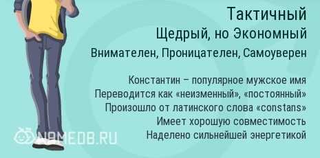 Константин значение имени