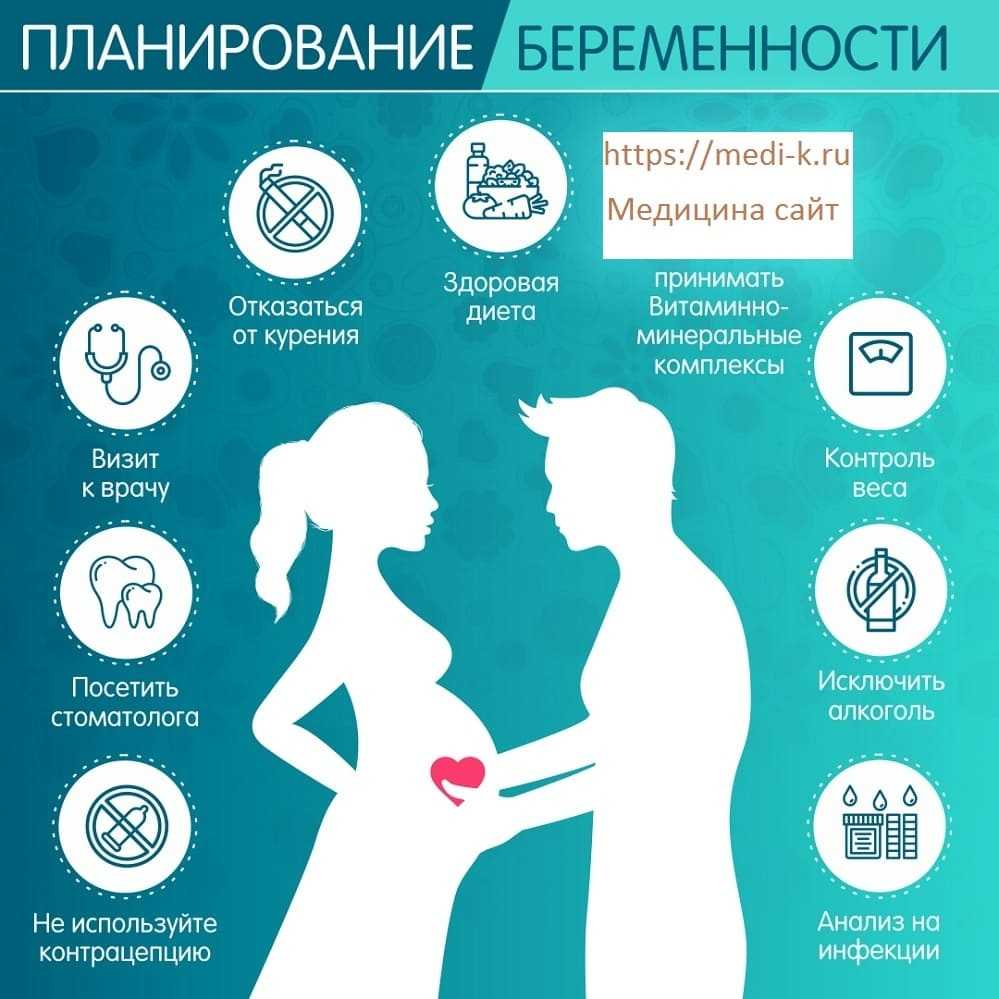 Анализы при планировании беременности: исследования для женщины и мужчины