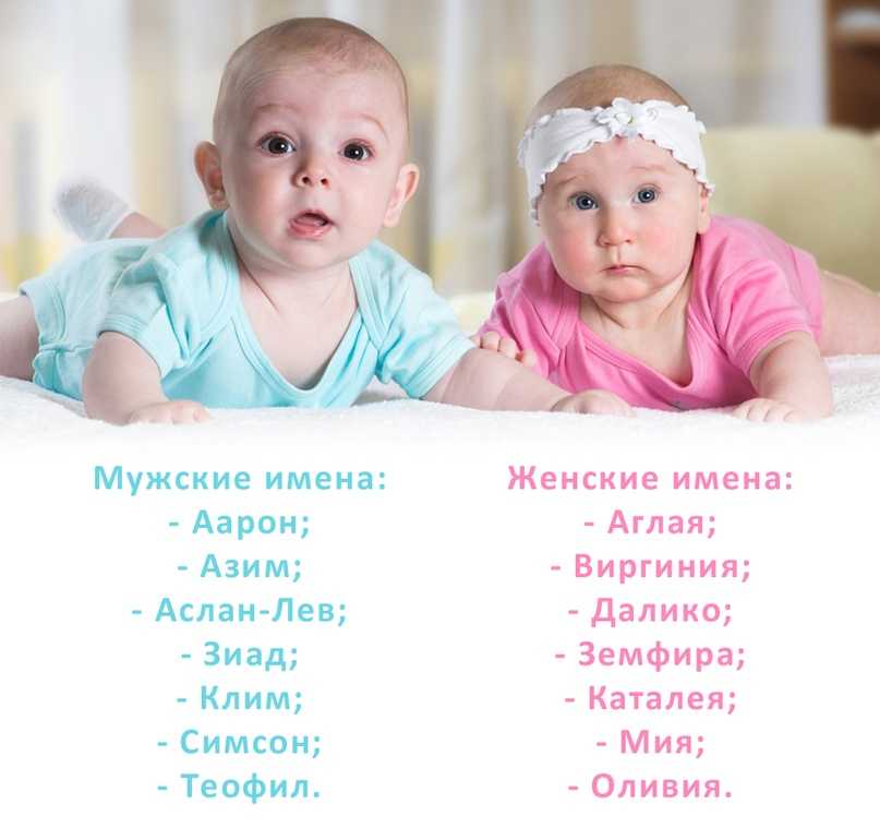 Хронология моды на имена: как в россии называли детей в разные годы