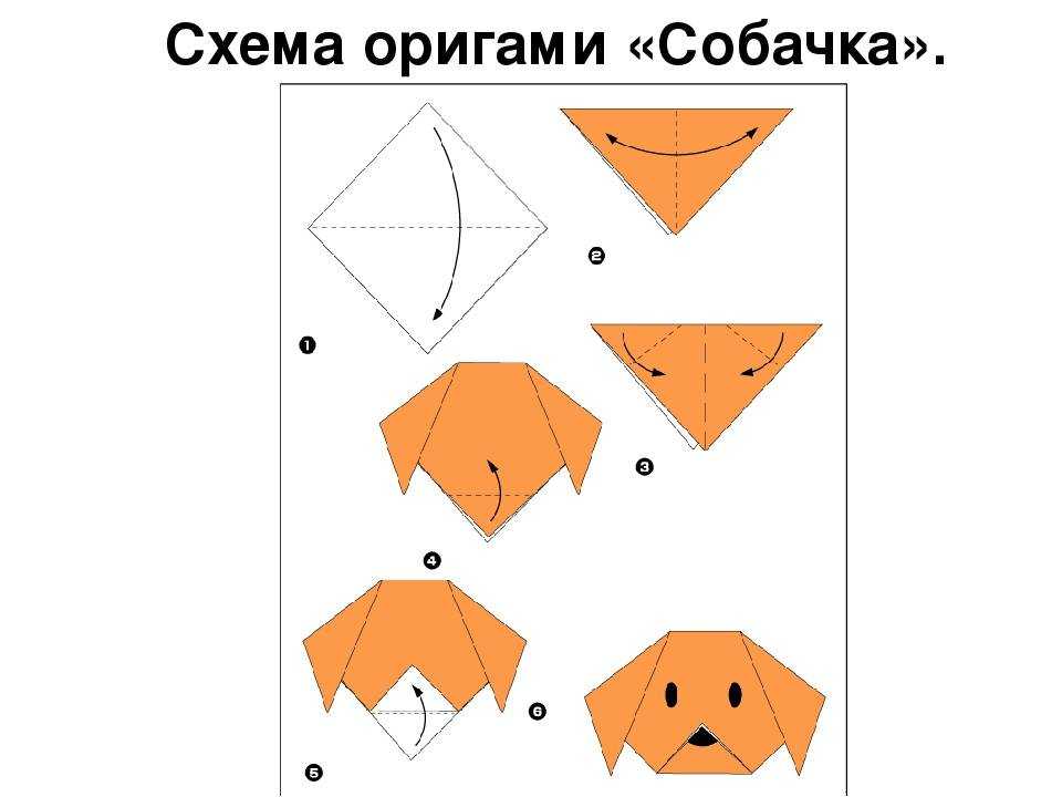 Схема собаки из бумаги