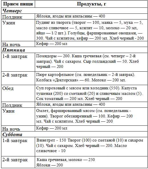 Можно ли пить сок при беременности. полезные соки во время беременности на ранних и поздних сроках. какой сок пить во время беременности — беременность. беременность по неделям.