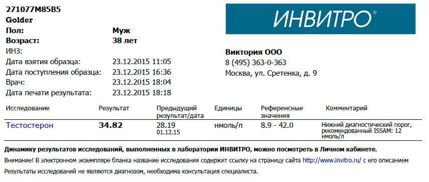 Гипогонадизм у мужчин – лечение и симптомы