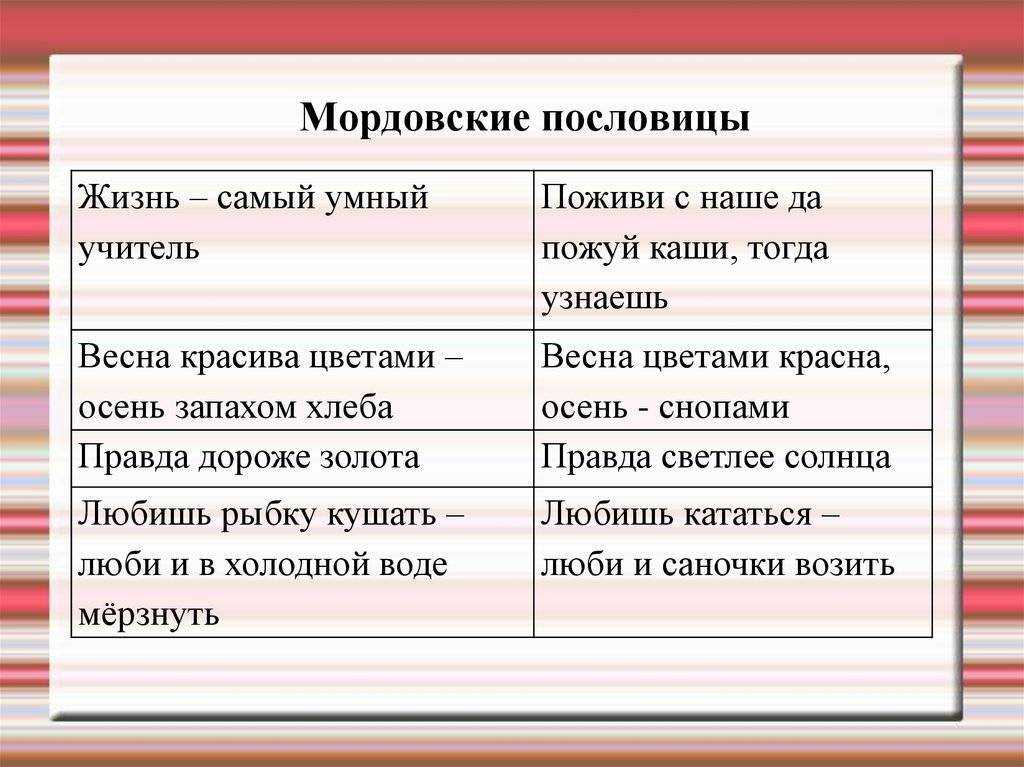 Загадки,пословицы,поговорки,приметы мордовского народа - прочее