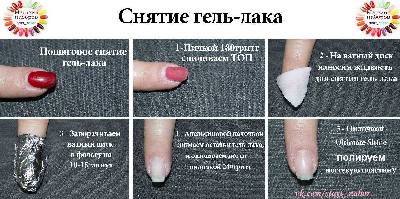 Правильное нанесение гель-лака: технология, советы (фото, видео)