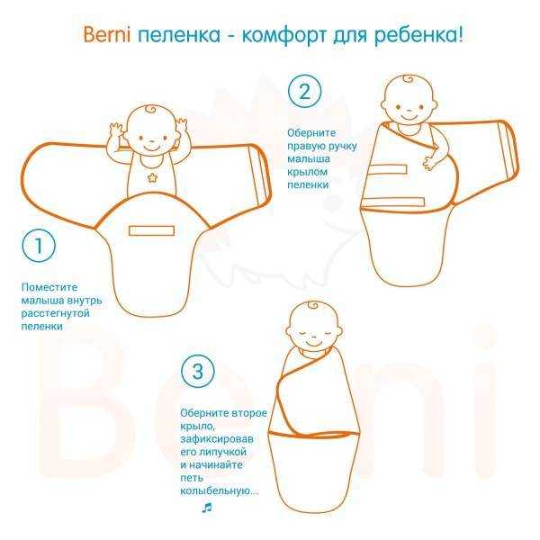 Размеры пеленок для новорожденных: рекомендации сколько нужно, стандартные выкройки