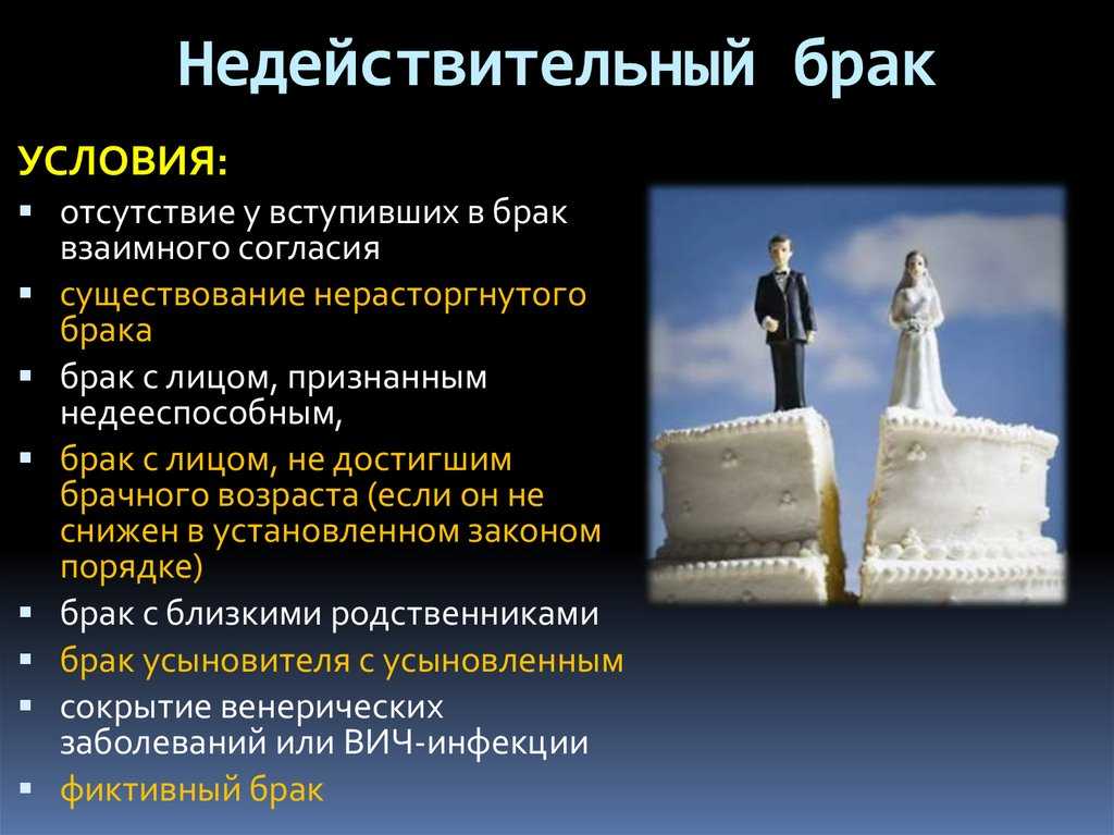​​фиктивный брак в россии