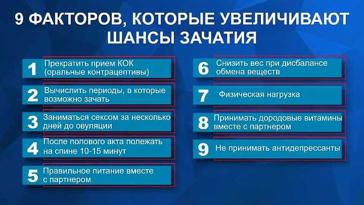 Как самостоятельно определить начало овуляции и не ошибиться - remedi