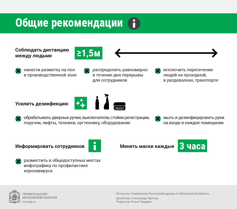 Запрет на проведение проверок. Коронавирус рекомендации Роспотребнадзора. Требования Роспотребнадзора по коронавирусу. Памятка на предприятии по коронавирусу. Требования Роспотребнадзора по коронавирусу для общепита.